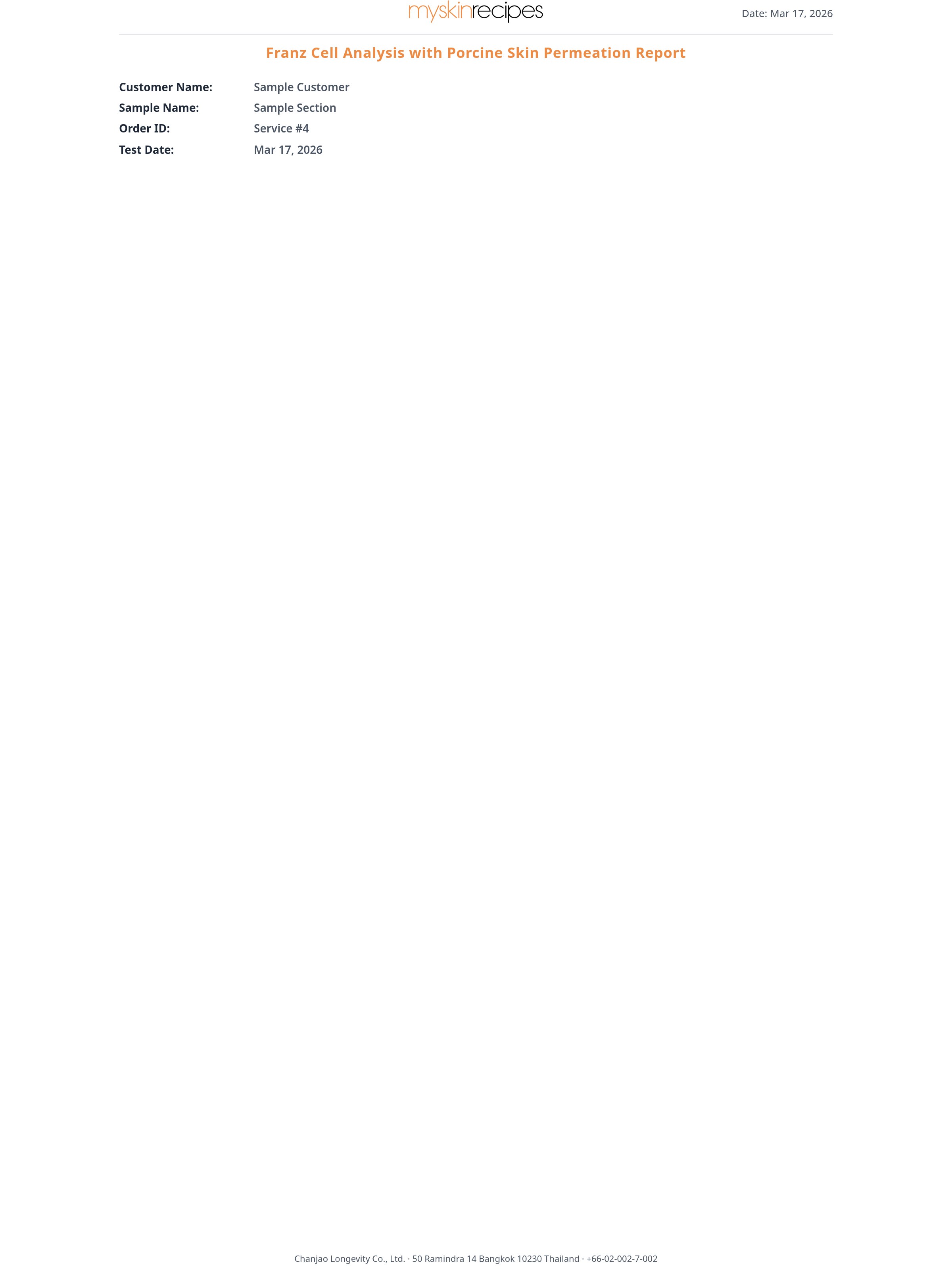 Franz Cell Analysis...