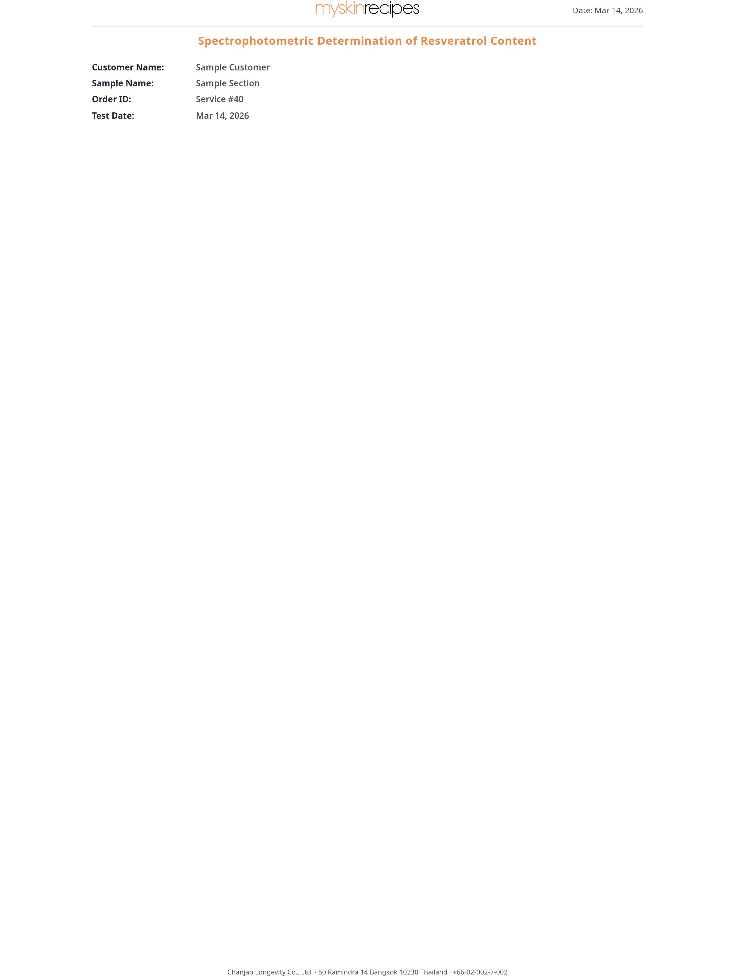 UV-VIS Resveratrol Content...