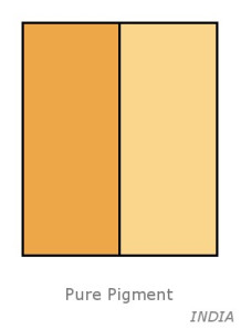 FD&C Yellow No.5 Lake...