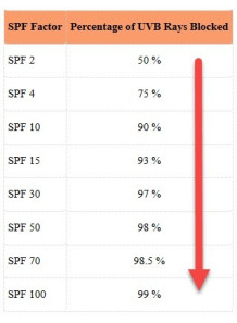 PMMA Booster (Color Booster)